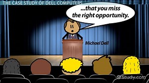 Business Case Study: Communication at Dell