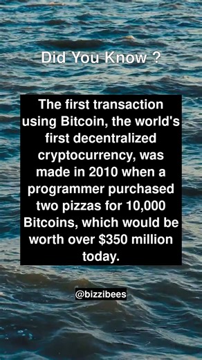 Did You Know Facts - Cryptocurrency and Blockchain