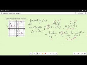 How to find the Gradient of Multiple Lines — Step by Step | O-Level & GCSE