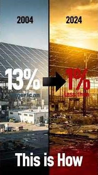 US made 13%. Now: less than 1%. This is how.