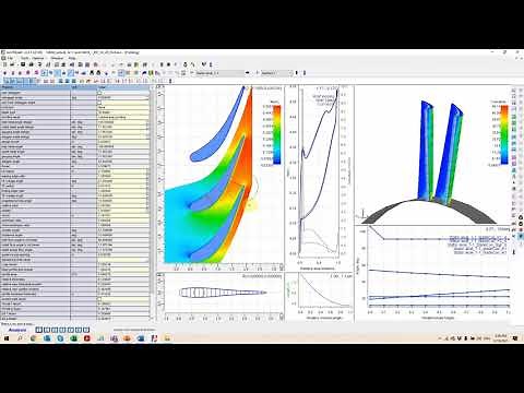 Axial Turbine Design - AxSTREAM Software Demo