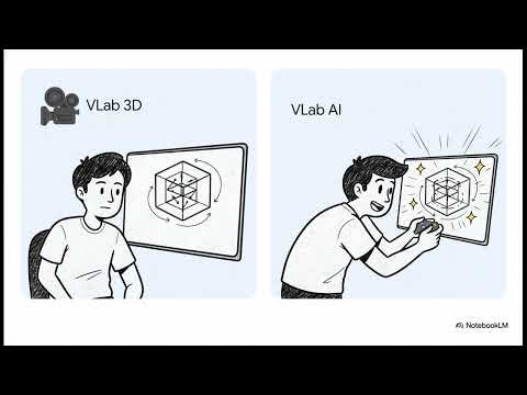 Bukan Sekadar Visual! Mengapa AI adalah Masa Depan Virtual Lab Matematika