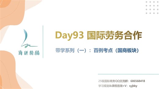国商每日带学Day 93国际劳务合作