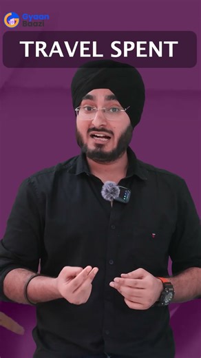 LIFETIME FREE CREDIT CARDS 2026 #viral #bank #gyaanbaazi #creditcard #lifetimefreecreditcard