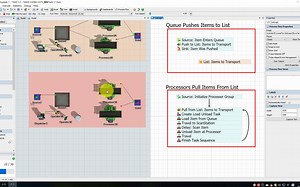 Flexsim任务逻辑工具教程第5课 TASK 1.3 - TASKS USING LISTS深度解析