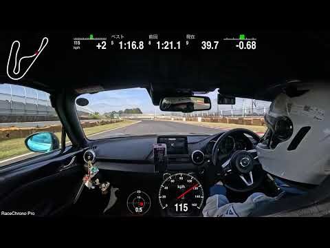 NDロードスター RE005 TC2000 1:14:71