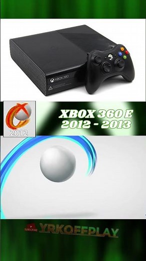 All Xbox Startup (2001-2024)