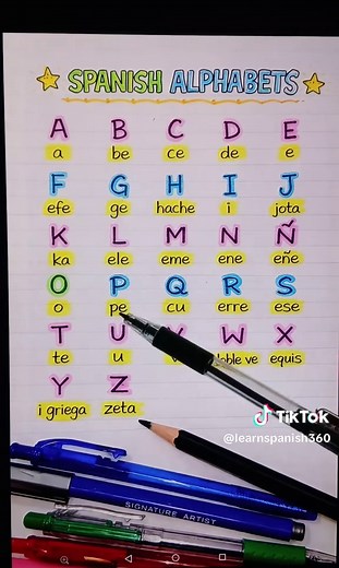 Learn Spanish Alphabets for Kids Easily