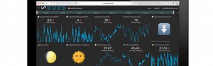 Raspberry Pi Sense HAT Super Weather Dashboard