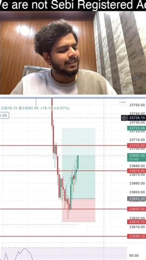 Spot the trigger, manage risk, and lock profits fast