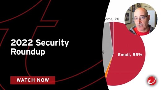 2022 Security Roundup Review | Hussar Systems LLC | Trend Micro