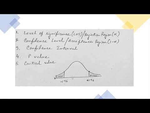 Level of significance, confidence level, P value, Confidence Interval, Critical Value