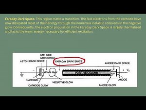 💡⚡ IGNITE Project | (Plasma Physics) Module 2 – Glow Discharge