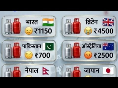 gk quiz #16 देश में एलपीजी सिलेंडर की कीमत 2026 #trending viral#live viral