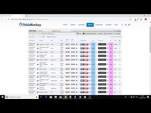 How To Place A Risk Free Bet On OddsMonkey - Matched Betting Tutorial