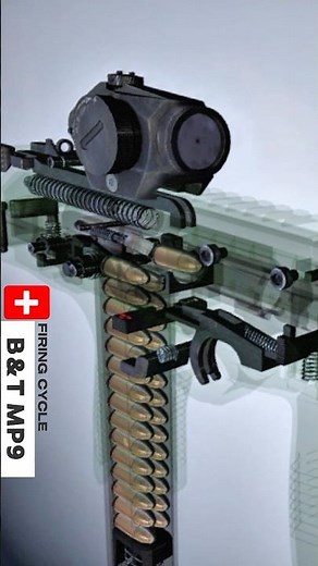 B&T MP9 | Cycle of Operation