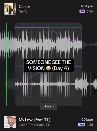 2000s Throwback Hits: NE-YO & Justin Timberlake