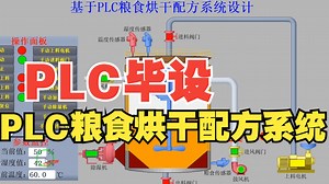 PLC设计A191【F】：基于PLC粮食烘干配方系统设计