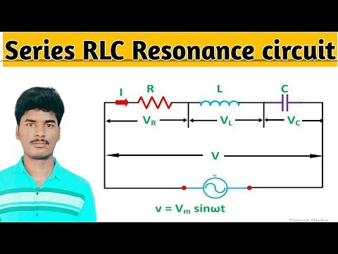 Resonance of RLC series Circuit || Series RLC Resonance circuit #networktheory