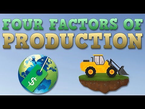 The Four Factors of Production