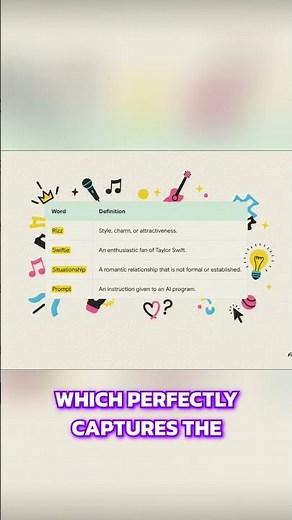 How 'Rizz' Became Word of the Year: The Real Story #shorts