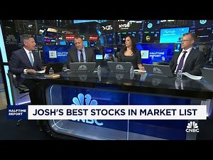 Josh Brown's watchlist: Johnson Controls, Ferguson Enterprises and Cloudflare