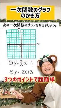 People who are not good at graphing linear functions 🙋‍♂️