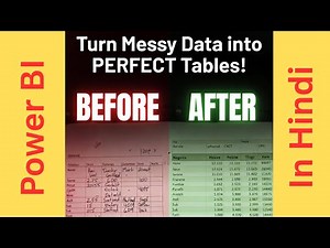 Power BI Data Cleaning Secrets: The Text Column Transform Guide | Power BI Hindi
