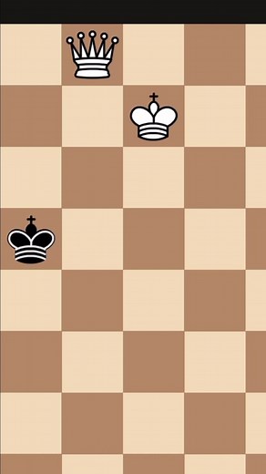 Mastering Chess Moves in Discord - How to Castle and Checkmate