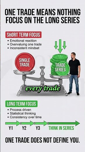 One Trade Means Nothing (Trading Psychology Truth)