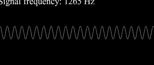 De 20 a 20.000 Hz - Os Limites da Audição Humana