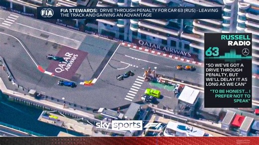 Monaco GP: George Russell not happy over drive-through penalty after corner-cut overtake on Alex Albon