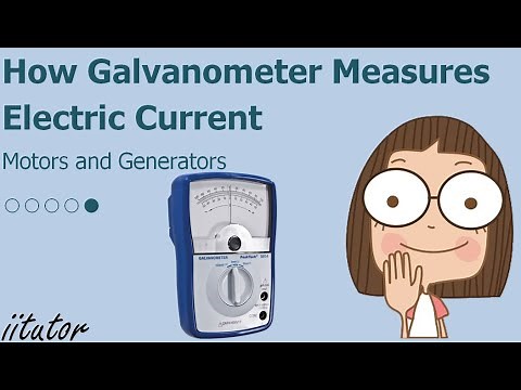 💯 Galvanometer Current Electricity | How Galvanometer Measures Electric Current