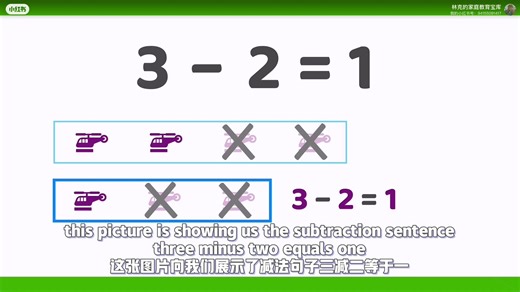 22.3 减法匹配图片 Subtraction sentences up to 5 - which model matches