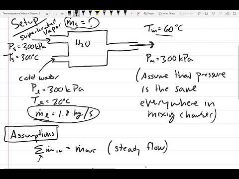 Thermodynamics: Steady Flow Energy Balance (1st Law), Mixing Chamber