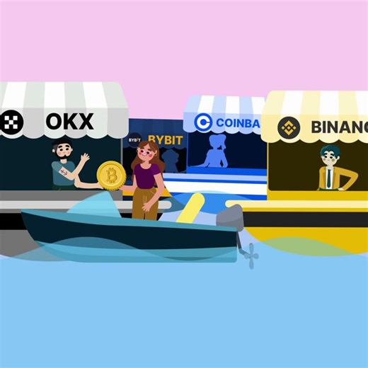 CoinGecko (@coingecko) on X