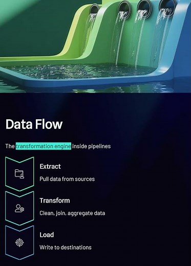 Pipeline vs Data Flow – what’s the difference