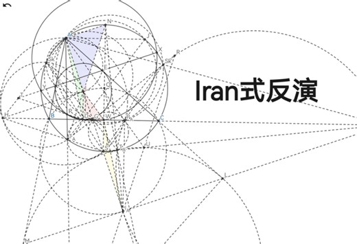 【平面几何-red moon】一个与伊朗式反演 Sharky Devil点 伪旁切圆 三角计算相关的问题