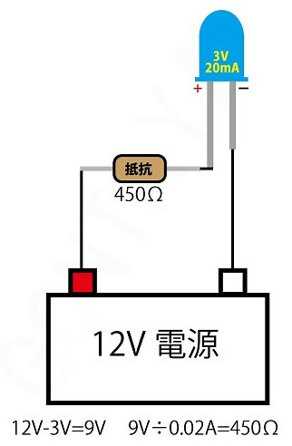 LED１本点灯回路基本（3.2V）徹底解説STEP1・これで完璧！超重要項目 | 工作自作ドット・コム