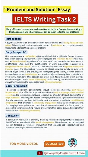 Band 9 Essay Writing Structure | Task 2 | #english #ielts #fyp