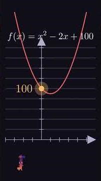 Shamir's Secret Sharing: Splitting Secrets with Parabolas #cryptography #maths #computerscience #Sho