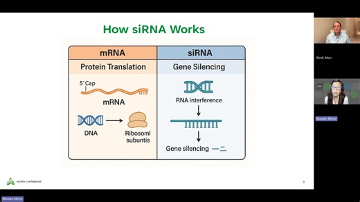 🔴📣Watch this month’s new US HAEA Treatment Education Series Webinar: ADX-324 (siRNA): Advancing HAE Care; Next Generation of Treatments. Join us for an engaging discussion featuring Dr. Marc Riedl and Dr. Masako Murai, Vice President of Clinical Development at ADARx Pharmaceuticals, who will provide an overview of ADX-324 (siRNA) and discuss how this investigational next-generation therapy may advance care for people living with hereditary angioedema (HAE). #HAEA #HAEAwareness #HAEATreatmentSe