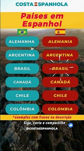 🇧🇷➡️🇪🇸 Como Falar os Países em Espanhol? A Pronúncia Correta que Engana!