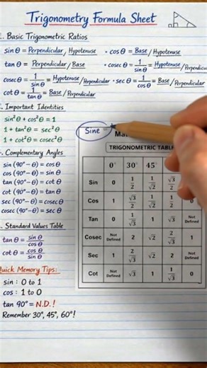 trigonometry formula sheet