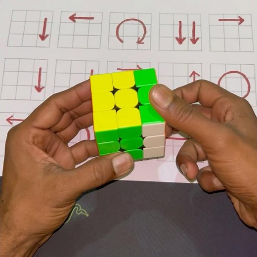 World's Fastest Rubik's Cube Solutions!