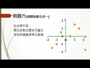 高中數學 數據分析D 2相關係數例題六七 1