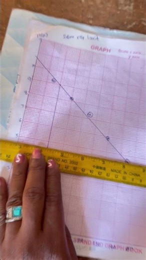 How to draw slope #physicsisfunwithbukolajoseph