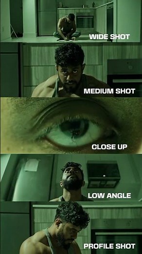 Master Cinematic Framing: Transform Your Shots with Camera Angles #Filmmaking #Cinematography