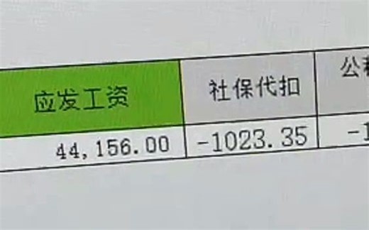 这就是Python程序员的薪资吗？实名羡慕！