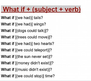 What if (subject verb) | Empowering English Learning